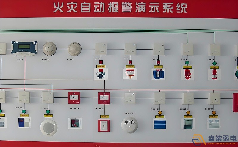 紙廠火災(zāi)報(bào)警檢測(cè)系統(tǒng)有哪些特點(diǎn)？