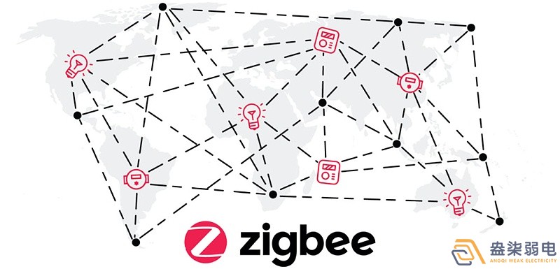 zigbee在工業(yè)領(lǐng)域應(yīng)用有哪些？