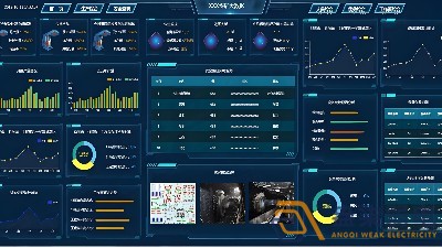 怎么快速評估FMCS系統(tǒng)的性能？