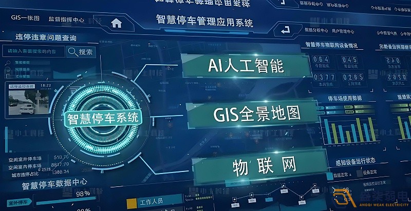智能停車安全嗎？